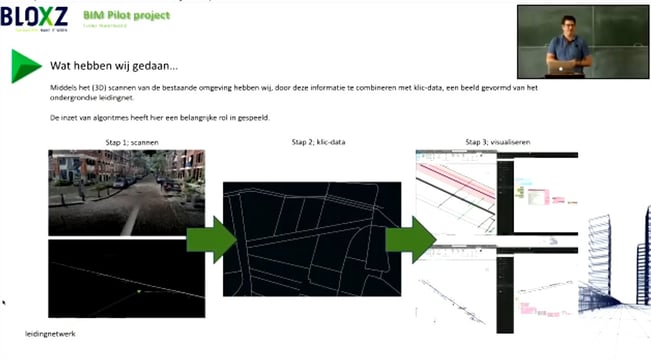 Evides-Bim-Innovatiepilot (Bloxz)-1-Introductie Project.m4v - VLC Media Player