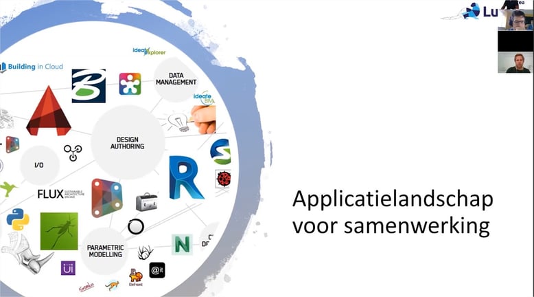 Rijnlandroute-2-BIM doelen project