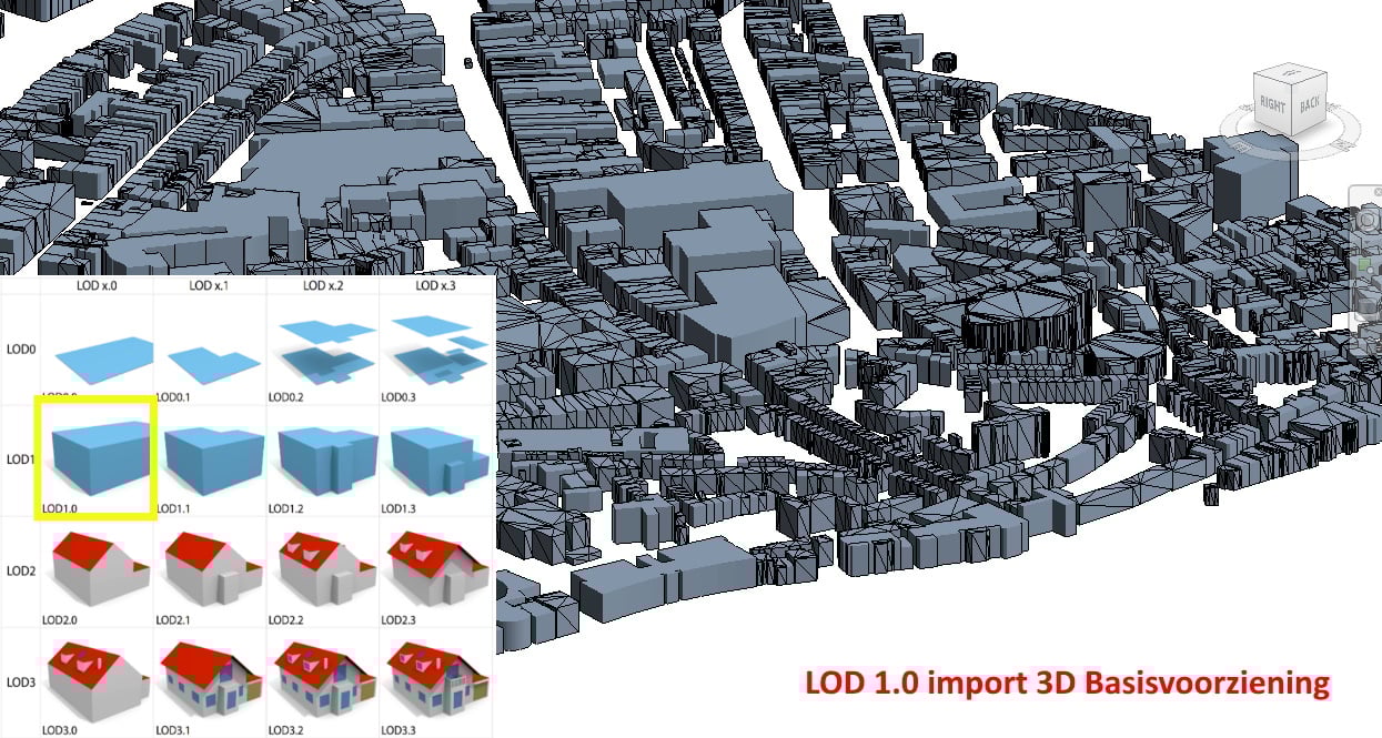 LoD import 1.0