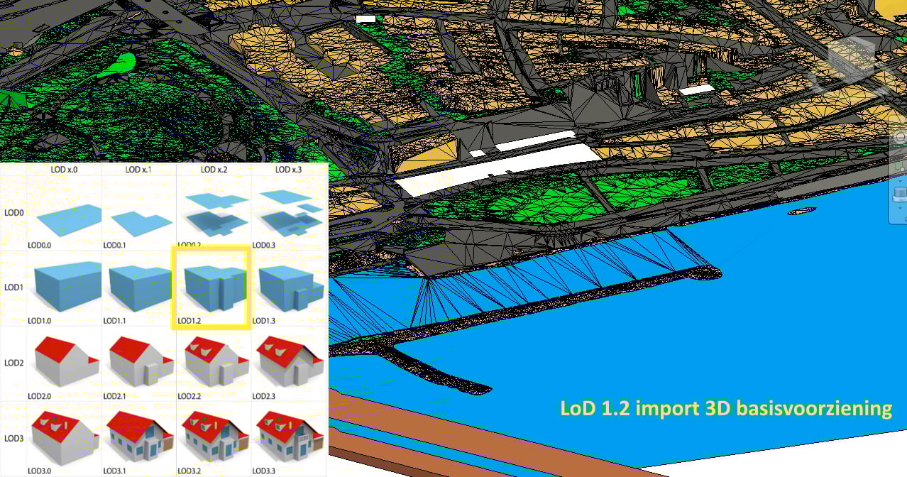 LoD import 1.2-2