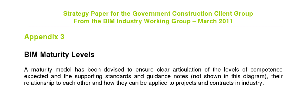 bim-levels - maturity