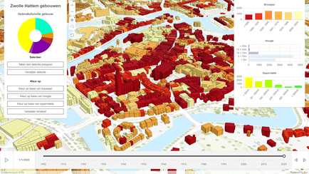 Image courtesy esri-zwolle_gebouwen_spotinfo